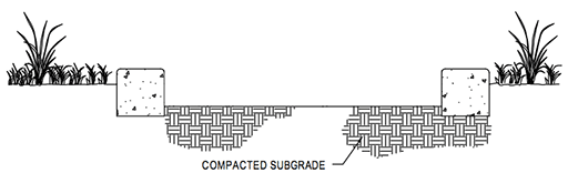image of the compacted subgrade needed for proper installation