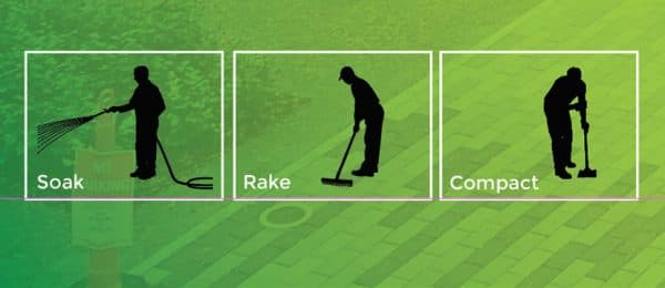 Image for fixing damage. Soak, Rake, Compact
