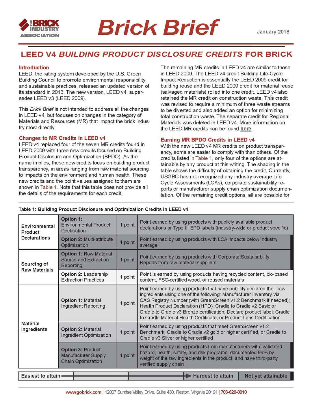 Cover image of the Manganese Staining brick brief